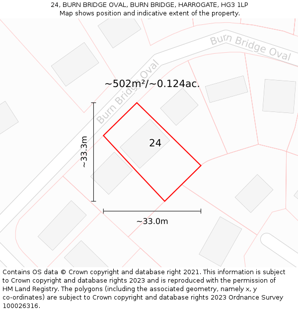 24, BURN BRIDGE OVAL, BURN BRIDGE, HARROGATE, HG3 1LP: Plot and title map