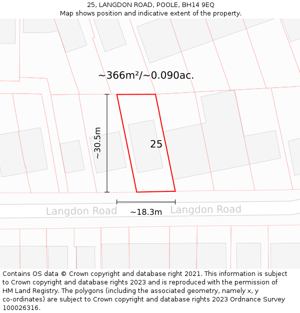 25, LANGDON ROAD, POOLE, BH14 9EQ: Plot and title map