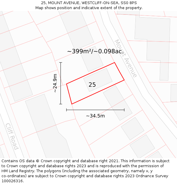 25, MOUNT AVENUE, WESTCLIFF-ON-SEA, SS0 8PS: Plot and title map