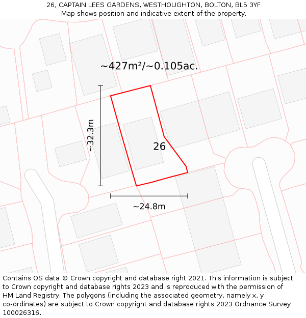 26, CAPTAIN LEES GARDENS, WESTHOUGHTON, BOLTON, BL5 3YF: Plot and title map