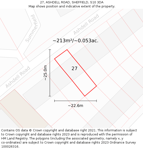 27, ASHDELL ROAD, SHEFFIELD, S10 3DA: Plot and title map