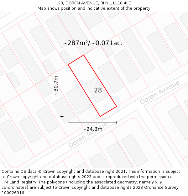 28, DOREN AVENUE, RHYL, LL18 4LE: Plot and title map