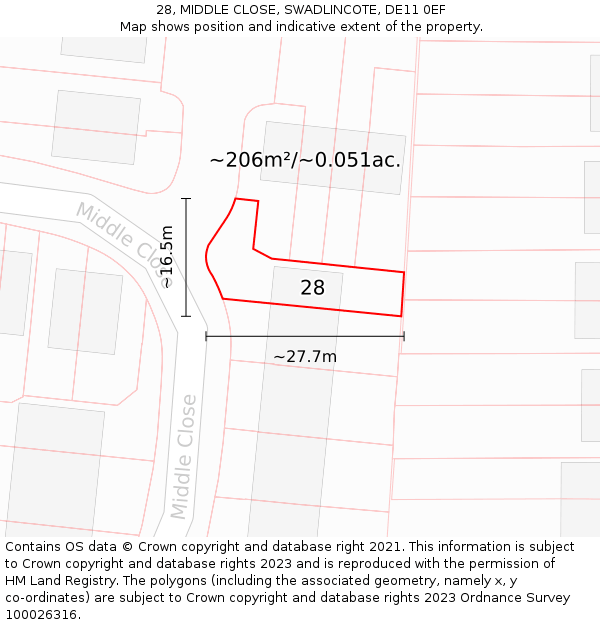 28, MIDDLE CLOSE, SWADLINCOTE, DE11 0EF: Plot and title map