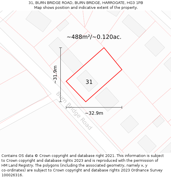 31, BURN BRIDGE ROAD, BURN BRIDGE, HARROGATE, HG3 1PB: Plot and title map