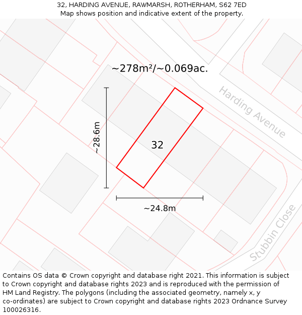 32, HARDING AVENUE, RAWMARSH, ROTHERHAM, S62 7ED: Plot and title map