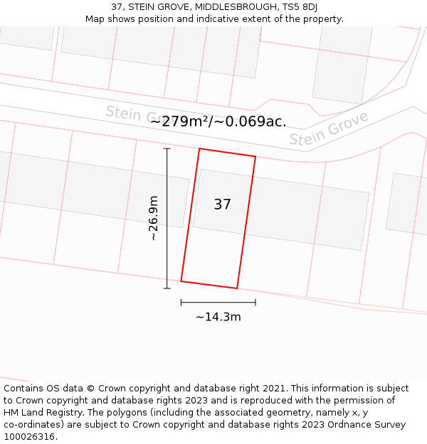 37, STEIN GROVE, MIDDLESBROUGH, TS5 8DJ: Plot and title map