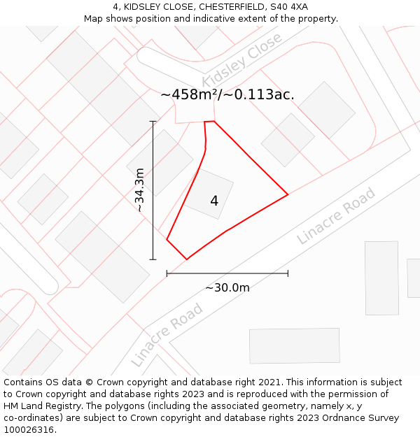 4, KIDSLEY CLOSE, CHESTERFIELD, S40 4XA: Plot and title map