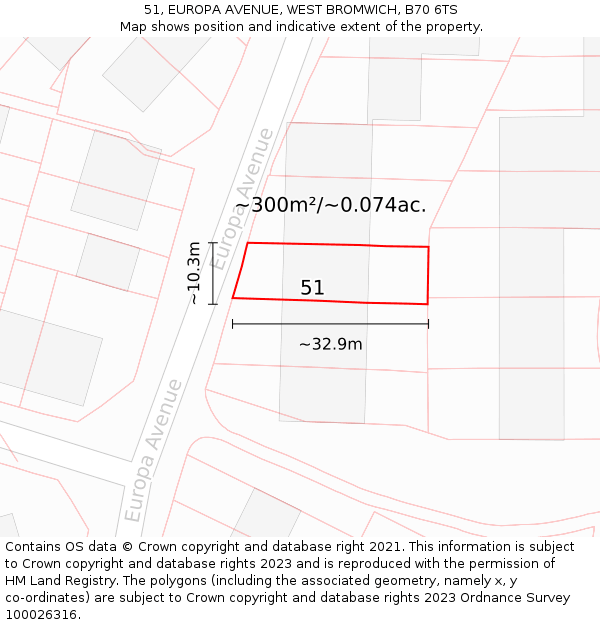 51, EUROPA AVENUE, WEST BROMWICH, B70 6TS: Plot and title map