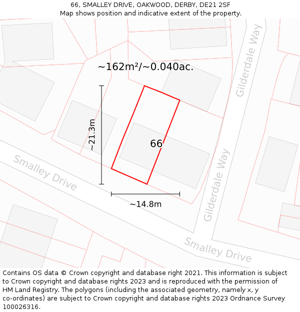 66, SMALLEY DRIVE, OAKWOOD, DERBY, DE21 2SF: Plot and title map