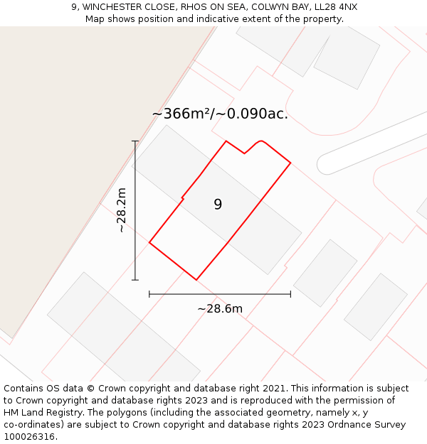 9, WINCHESTER CLOSE, RHOS ON SEA, COLWYN BAY, LL28 4NX: Plot and title map